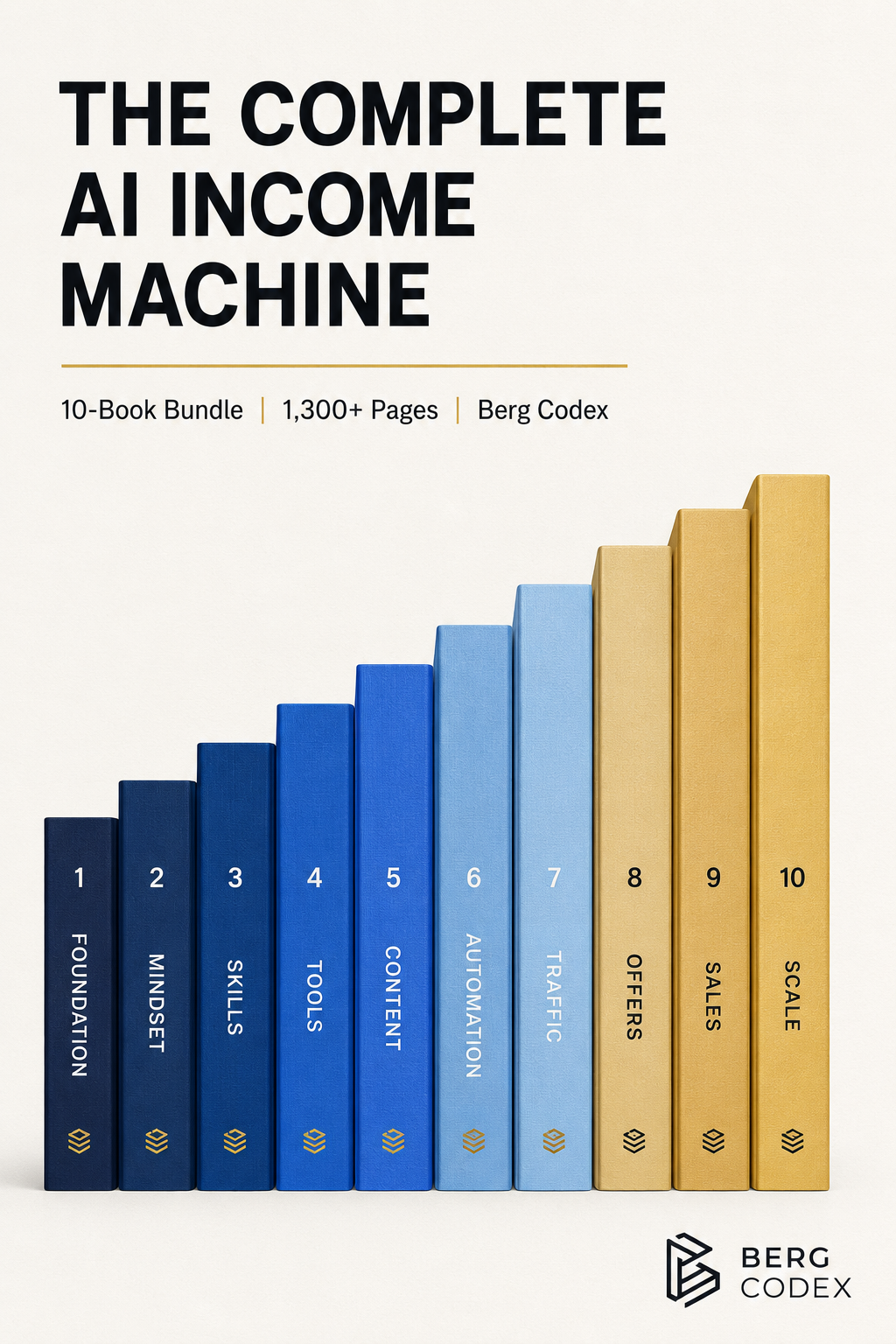 🔥 THE COMPLETE AI INCOME MACHINE BUNDLE