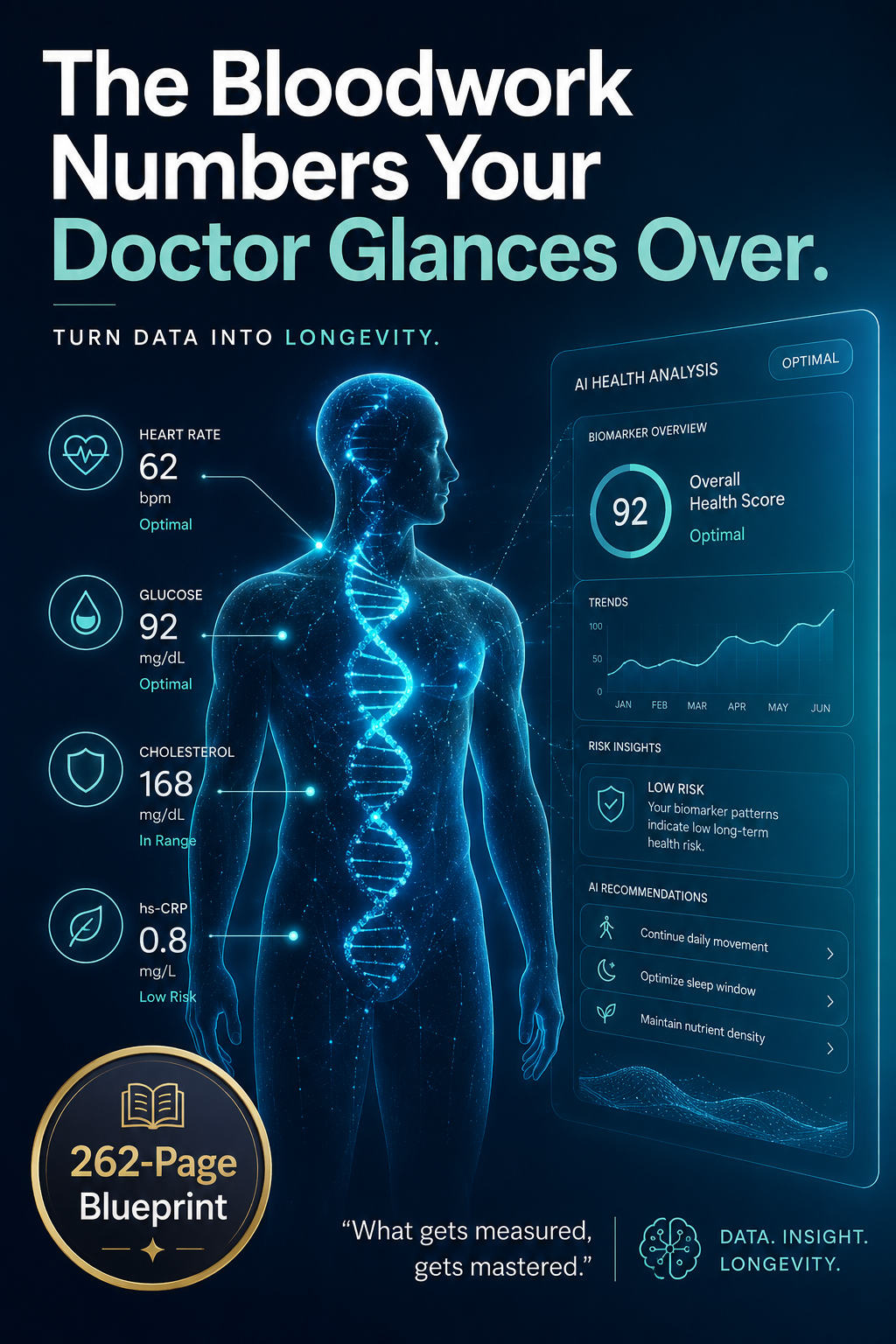 The Bloodwork Numbers Your Doctor Glances Over — And Why AI Can Catch Them First